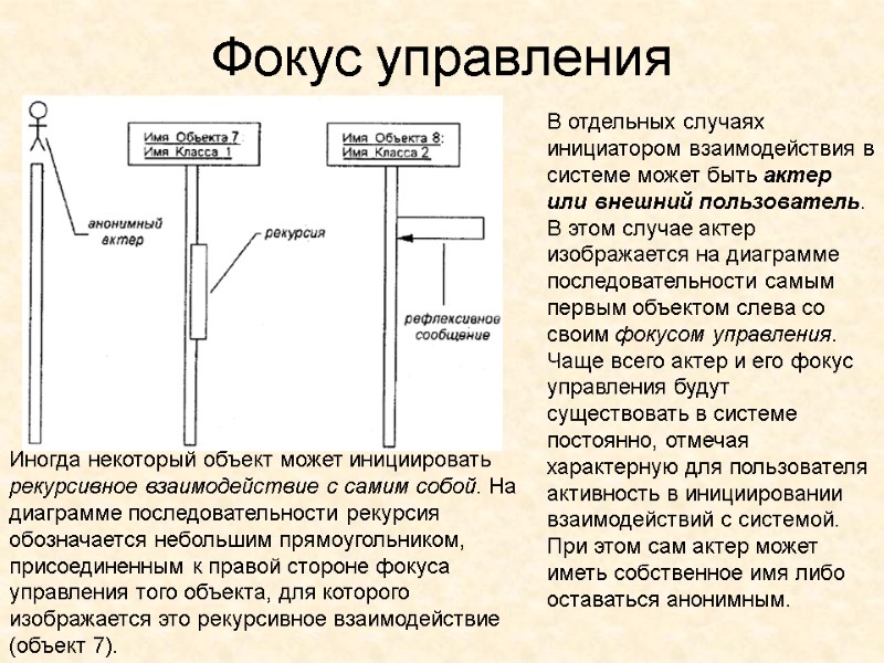Фокус управления В отдельных случаях инициатором взаимодействия в системе может быть актер или внешний